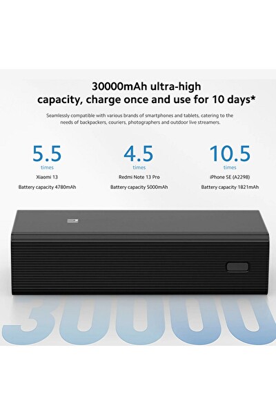 Xiaomi BHR9126GL 18W 30000 mAh Siyah Power Bank