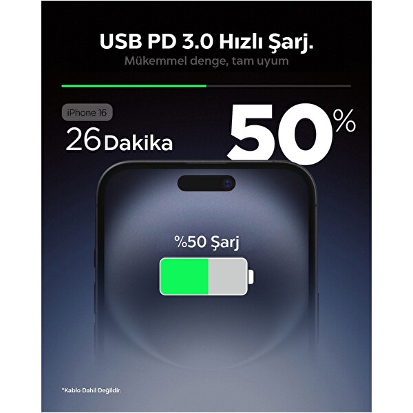 Spigen 20 W USB-C Samsung PPS GaN Destekli Akım Korumalı Mini Hızlı Şarj Aleti