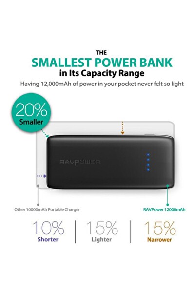 Ravpower PB061 Charger Ace Series 12000 mAh Powerbank