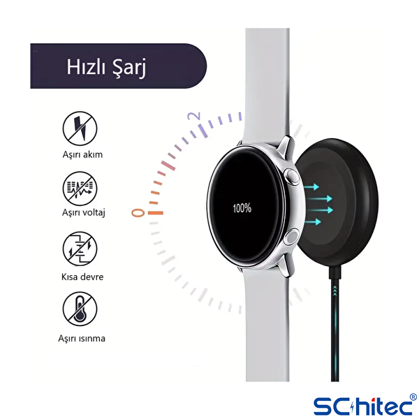 ScHitec Samsung Watch 4 - Watch 5 - Watch 6 Uyumlu UsbA Çıkışlı Fast Wireless Charge Hızlı Kablosuz Akıllı Saat Şarj Cihazı