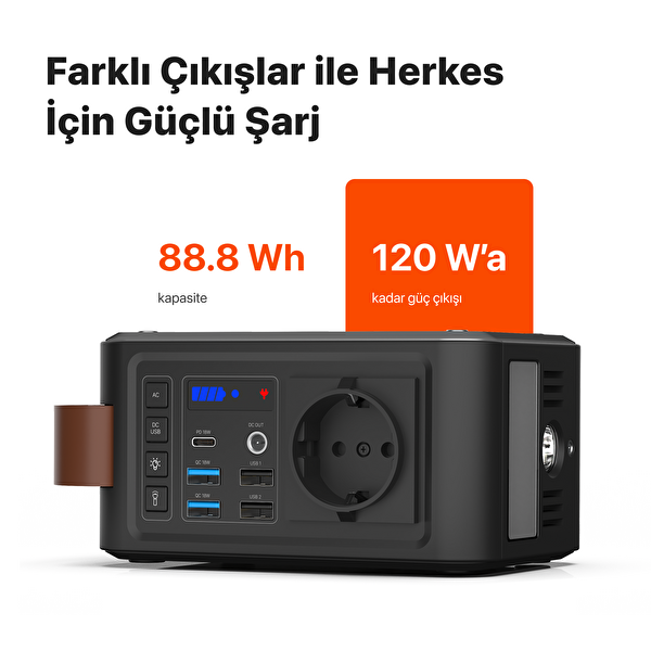 Xenon Smart X6801 Taşınabilir Kablosuz Hızlı Şarj Cihazı Type-C AC USB 3.0 Güç Çıkışı Led Lamba 24000 mAH Güç İstasyonu