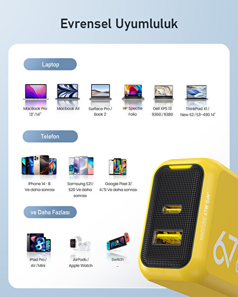 Aohi Magcube 67W GaN+ 2 Portlu Şarj Adaptörü Hızlı Şarj Cihazı Sarı