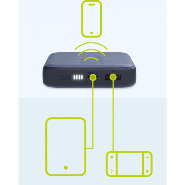 InfinityLab InstantGo Mavi 10000 mAh Hızlı Şarj Kablosuz Powerbank