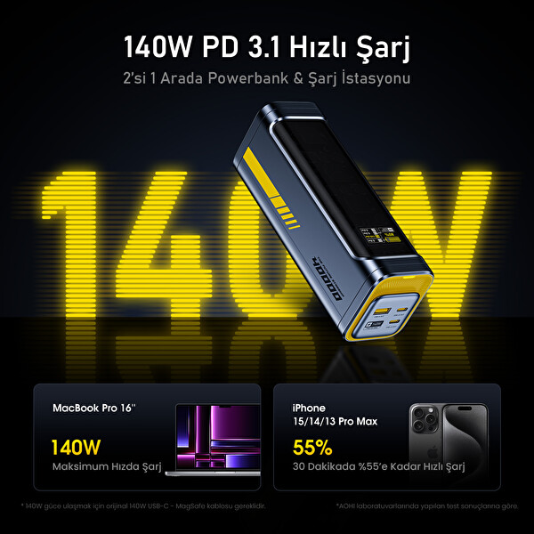 Aohi Magcube 67W 2 Portlu 40.000 mAh 140W PD3.1 Powerbank 140W LED Ekranlı Süper Hızlı Şarj-Data Kablosu Seti
