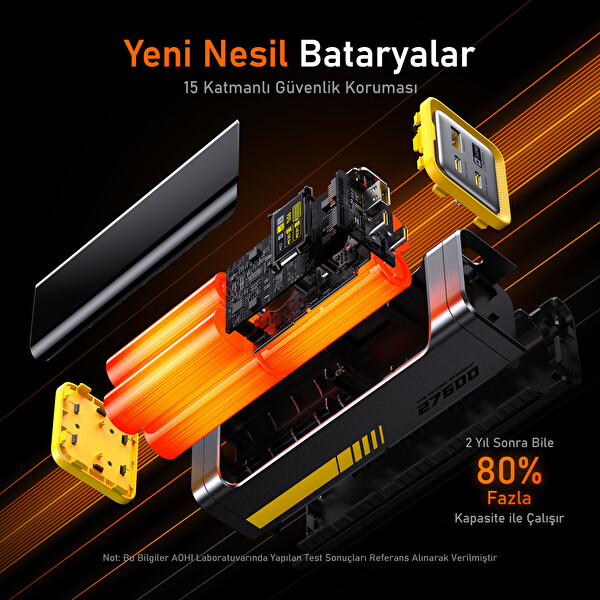Aohi Youth 140W 3 Portlu 27.600 mAh 240W PD3.1 Powerbank 140W LED Ekranlı Süper Hızlı Sarı Siyah Şarj-Data Kablosu Seti