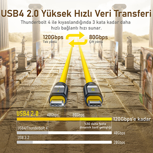 Aohi Youth 140W 3 Portlu Şarj Adaptörü 240W 8K Süper Hızlı Sarı Siyah Şarj Data Kablosu Seti