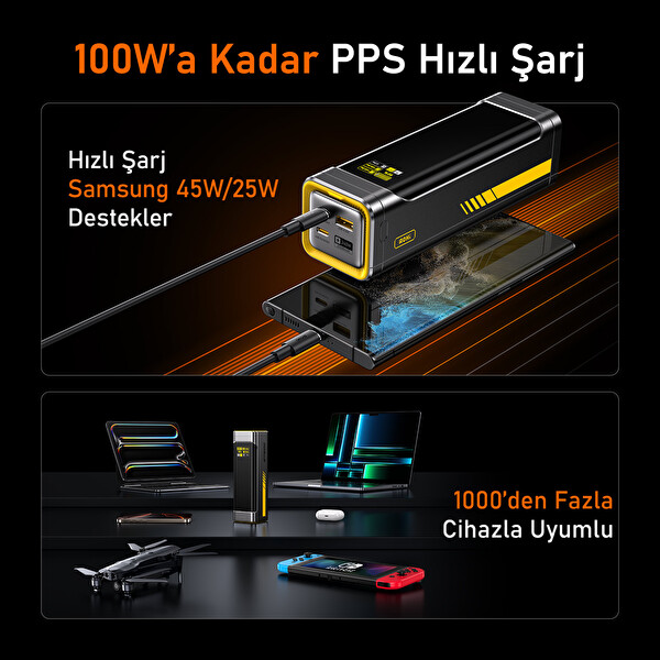 Aohi Youth 140W 3 Portlu 27.600 mAh 240W PD3.1 Powerbank 140W 1 M PD 3.1 480 Mbps Süper Hızlı Sarı Şarj Data Kablosu Seti