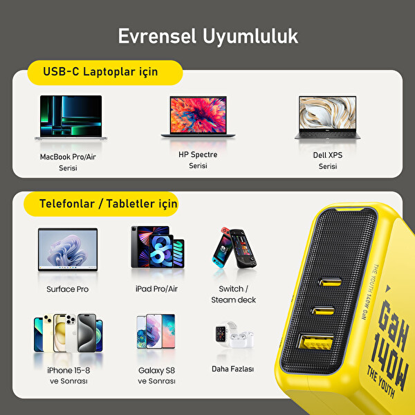 Aohi Youth 140W 3 Portlu Şarj Adaptörü 140W 1 M PD 3.1 480 Mbps Süper Hızlı Sarı Siyah Şarj Data Kablosu Seti