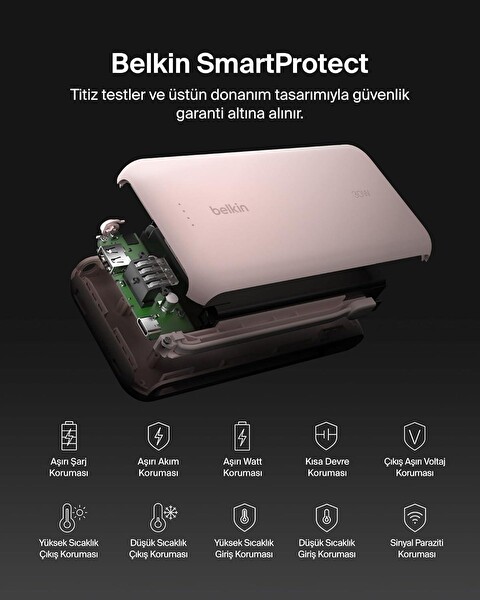 Belkin BPB024HQPK 30W 20K Ent Kablo Pembe Powerbank