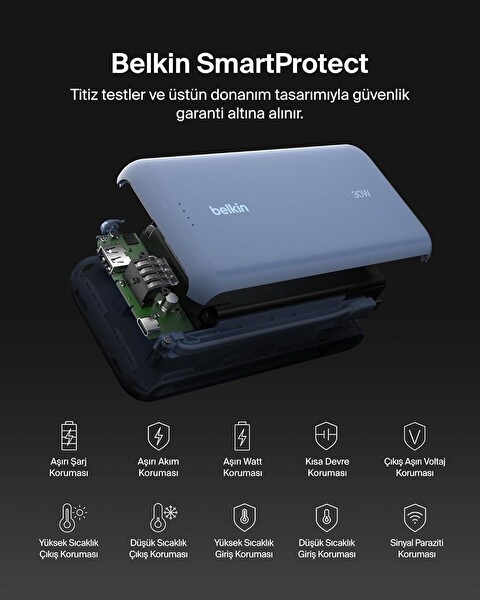 Belkin BPB024HQBL 30W 20K Ent Kablo Mavi Powerbank
