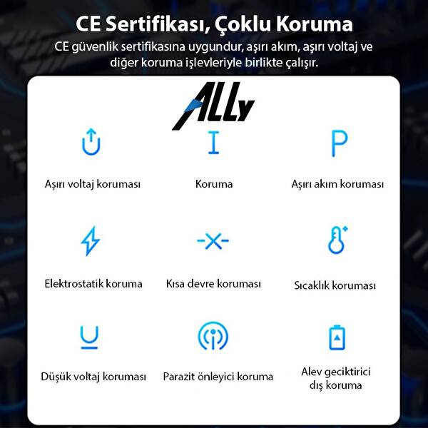 Ally TE-PD14 30W Type-C USB C Hızlı Şarj Adaptörü