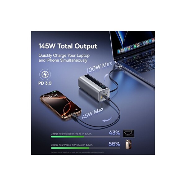 Baseus Energeek GR11 145W 20.000 mAH Geri Çekilebilir Dahili Type-C Kablolu 2x Type-C 1xUsb Titanyum Gri Powerbank