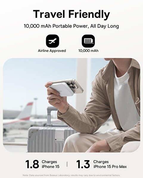 Baseus Airpow II Qi2 10000 mAh 15W Kablosuz - 22.5W USB-A - 20W PD USB-C MagSafe Powerbank