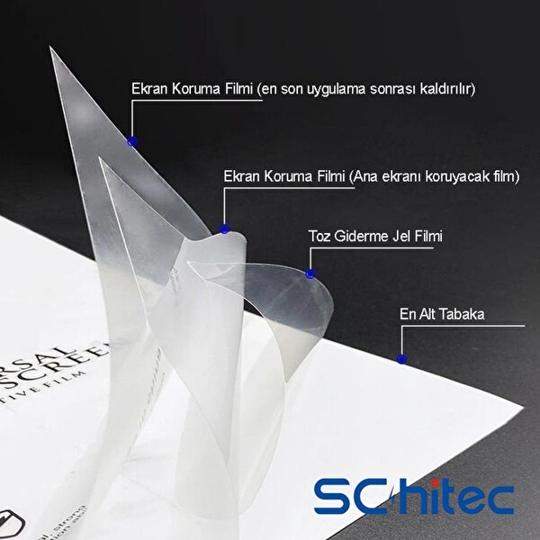 ScHitec Samsung Galaxy S25+ Darbe Emici Premium Ön Şeffaf Nano Ekran Koruyucu Poliüretan Film