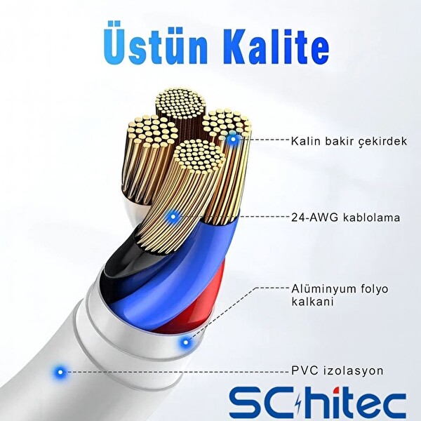 ScHitec 3A 60W UsbA to Lightning Hızlı Data ve Şarj Kablosu 2 Metre Beyaz X74