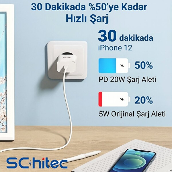 ScHitec 3A 60W Type-C to Lightning Hızlı Data ve Şarj Kablosu 1 Metre Beyaz SX251M