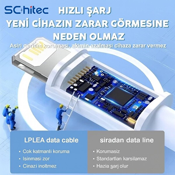 ScHitec 3A 60W Type-C to Lightning Hızlı Data ve Şarj Kablosu 1 Metre Beyaz SX251M