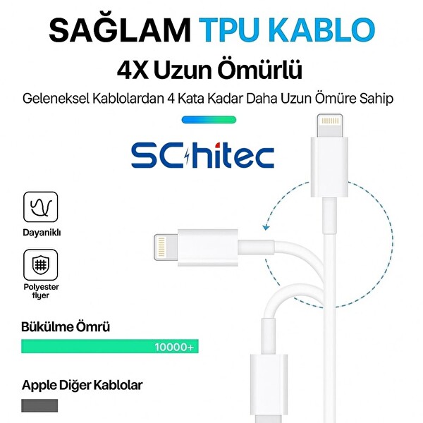 ScHitec 3 Paket 3A 60W Type-C to Lightning Hızlı Data ve Şarj Kablosu 1 Metre - 2 Metre - 3 Metre Beyaz SX253P