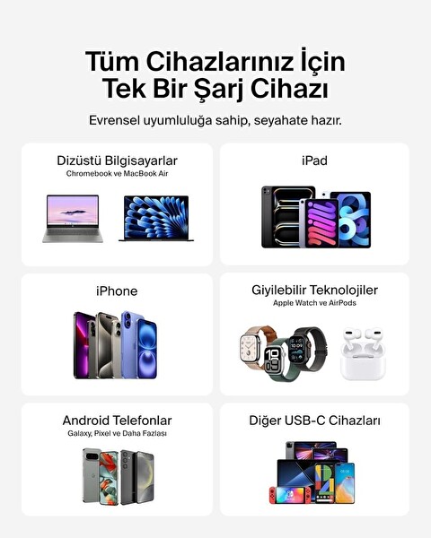 Belkin Kompakt 45 W USB-C Güç İletimli Hızlı Şarj Aleti