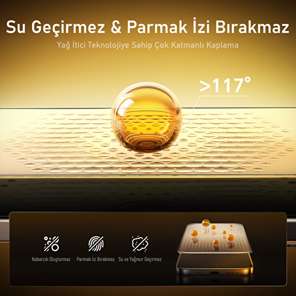 Aohi İphone 16 Pro Max Titanium Temper Camlı Telefon Kılıfı