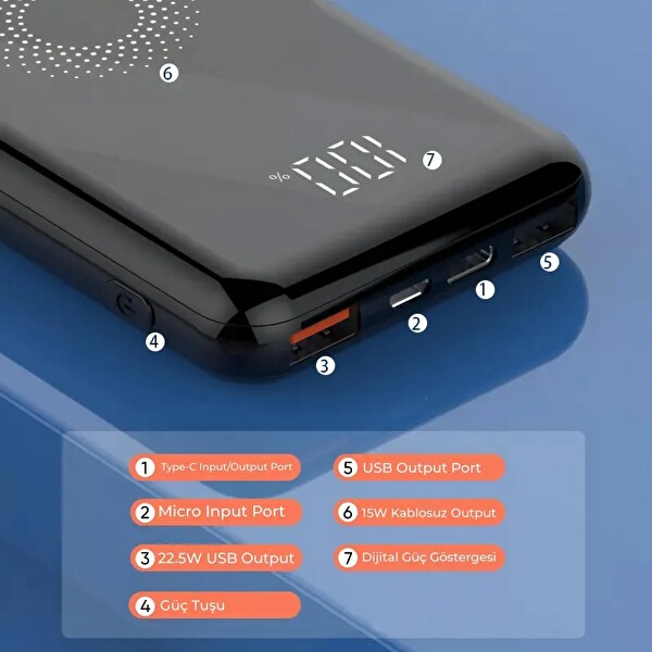 Woyax By Deji WY-121 10000 mAh Dijital Göstergeli 22.5W Hızlı Taşınabilir Powerbank Şarj Cihazı Siyah