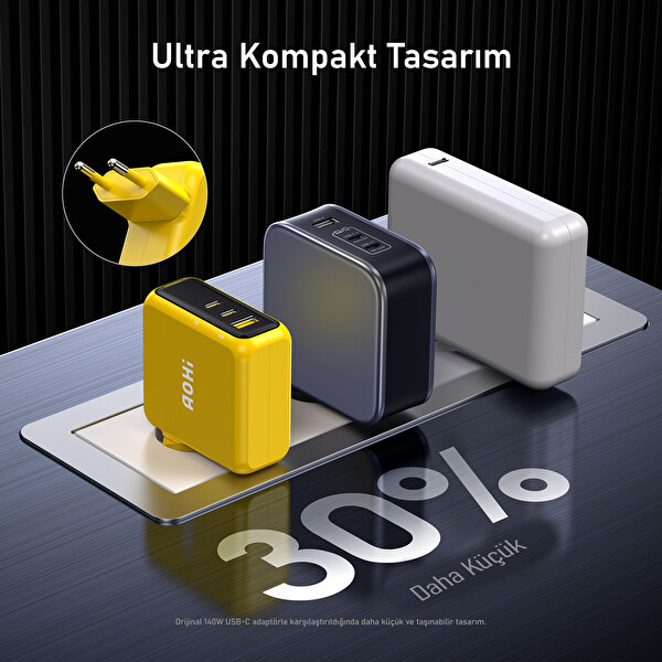 Aohi Magcube 140W 3 Portlu Şarj Adaptörü - 140W 1 M PD 3.1 480Mbps Hızlı Şarj - Data Kablosu Seti