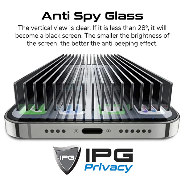 IPG Apple iPhone 16 için Privacy Gizlilik (Anti-Spy) İzi Bırakmaz Yandan Görünmeyi Engeller Ekran Koruyucu Mat Parmak