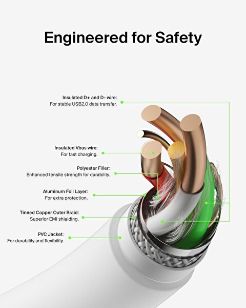 Belkin Boost Charge 60W USB-C 1 M Şarj Kablosu Beyaz
