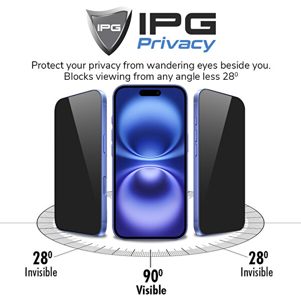 IPG Apple iPhone 16 Pro için Privacy Gizlilik (Anti-Spy) Ekran Koruyucu Mat Parmak İzi Bırakmaz Yandan Görünmeyi Engeller