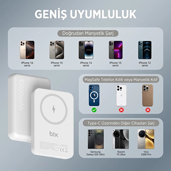 Bix PB112 10000 mAh 15W Manyetik Kablosuz Ve 20W USB-C Hızlı Şarj Destekli MagSafe Qi Uyumlu Mini Powerbank Beyaz