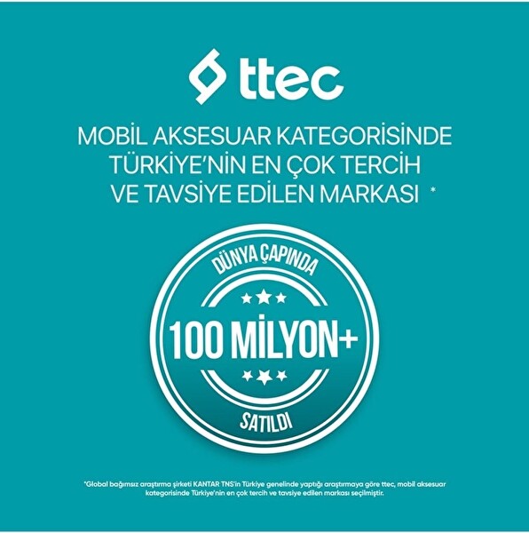 Ttec 2BB211L Charge Up LCD Ekran 20.000 mAh Taşınabilir Hızlı Şarj Aleti - Lacivert