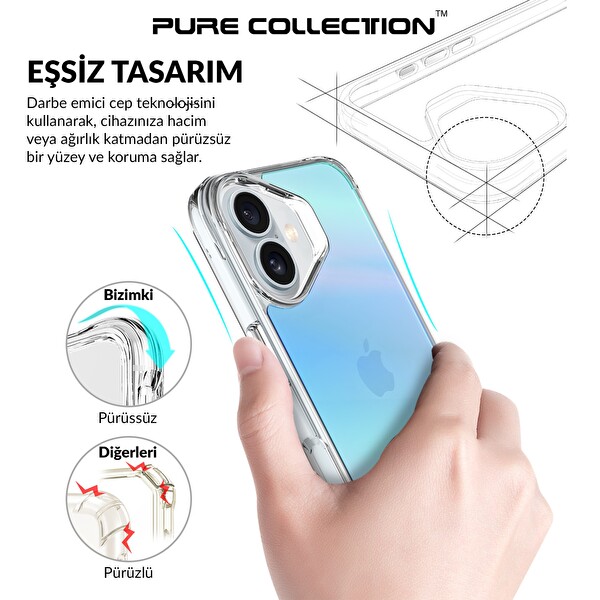 Bix iPhone 16 Plus Uyumlu Şeffaf Çizilmeye Dayanıklı Rainbow Geçişli Mavi Telefon Kılıfı
