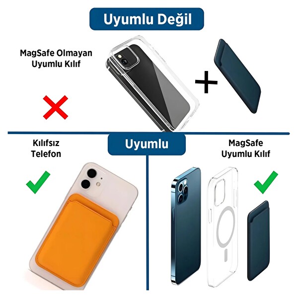 Bix TMW1 iPhone MagSafe Deri Kartlık Manyetik Telefon Cüzdanı Kahverengi