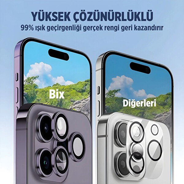 Bix iPhone 15 Pro / 15 Pro Max Lens Koruyucu Kamera Lensi 9H Gerçek Cam Crystal AR+AF Mavi Titanyum