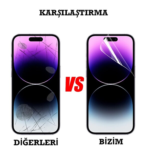 Rova Honor 200 Uyumlu Ön Body Şeffaf Ultra Ekran Koruyucu Nano Jelatin