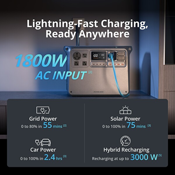DJI Power 2000 V2 (EU) Taşınabilir Güç İstasyonu - 2000Wh AC Çıkış USB-C PD Hızlı Şarj