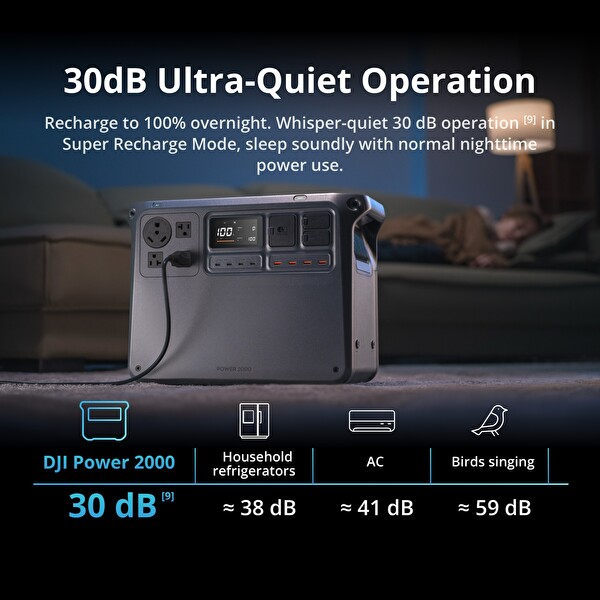 DJI Power 2000 V2 (EU) Taşınabilir Güç İstasyonu - 2000Wh AC Çıkış USB-C PD Hızlı Şarj