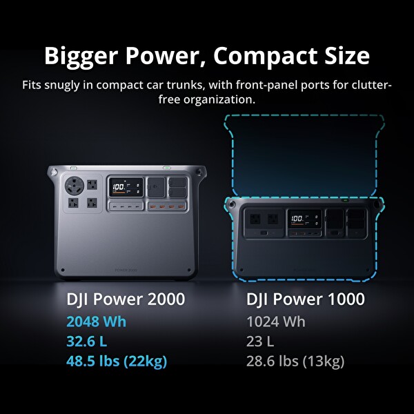 DJI Power 2000 V2 (EU) Taşınabilir Güç İstasyonu - 2000Wh AC Çıkış USB-C PD Hızlı Şarj
