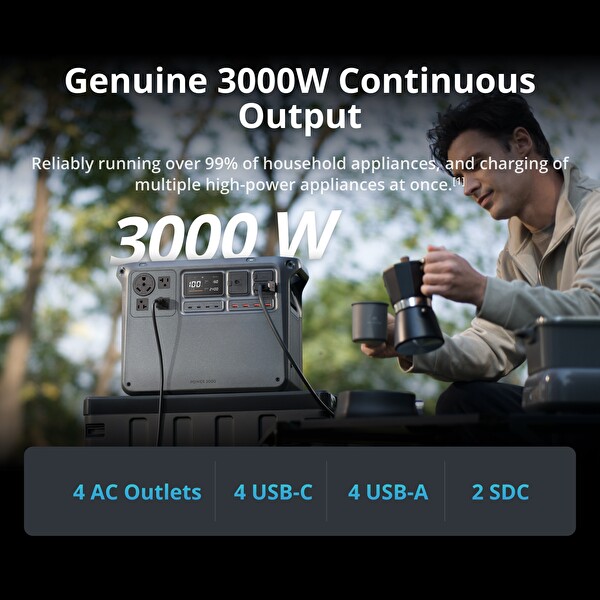 DJI Power 2000 V2 (EU) Taşınabilir Güç İstasyonu - 2000Wh AC Çıkış USB-C PD Hızlı Şarj