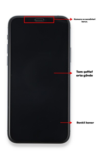 Teknoparkta Xiaomi Redmi Note 9 Pro Seramik Nano Ekran Koruyucu