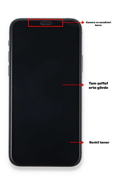 Teknoparkta Samsung Galaxy S22 Plus Seramik Nano Ekran Koruyucu
