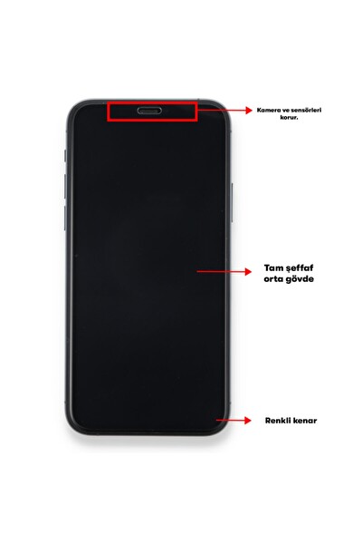 Teknoparkta Samsung Galaxy A32 Seramik Nano Kırılmaz Cam Tam Kaplayan Ekran Koruyucu