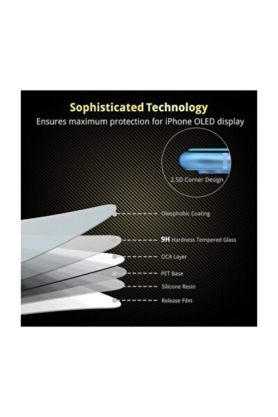 Teknoparkta iPhone 11 Seramik 5d Ekran Koruyucu