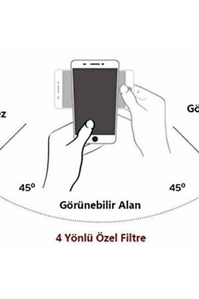 Teknoparkta Subway Apple iPhone X Privacy Hayalet Cam Ekran Koruyucu Siyah