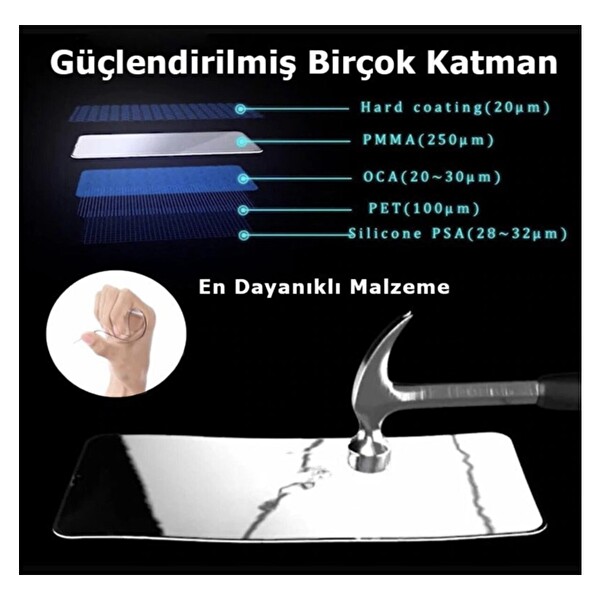 Teknoparkta Oppo A55 Ekran Koruyucu Seramik Nano Cam Esnek Tam Full Kaplayan Kırılmaz
