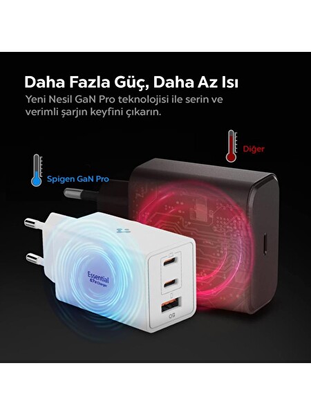 Spigen 67W Akım Korumalı Gan Pro Hızlı Şarj Adaptörü ACH08710