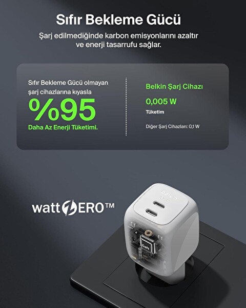 Belkin BoostCharge Pro 2 Port USB C GaN Şarj Cihazı 67W 2m USB C Kablo Dahil