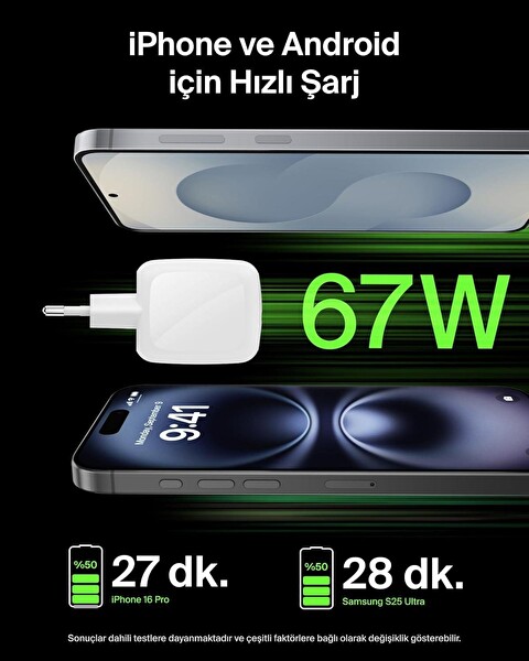 Belkin BoostCharge Pro 2 Port USB C GaN Şarj Cihazı 67W 2m USB C Kablo Dahil