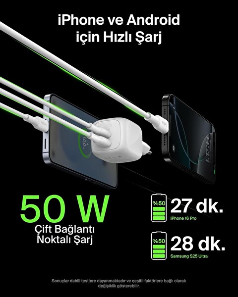 Belkin BoostCharge Pro 2 Port USB C GaN Şarj Cihazı 67W 2x USB C Beyaz