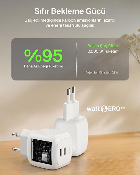 Belkin BoostCharge Pro 2 Port USB C GaN Şarj Cihazı 67W 2x USB C Beyaz